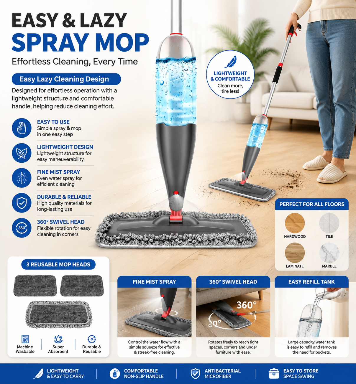 Modern Microfiber Spray Mop – Water Spray Floor Cleaner with 3 Mop Heads & Easy Lazy Cleaning Design